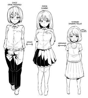 Naiyou Wa Otokonoko Ga Tomodachi No Imouto Ni Choukyou Sareru Hanashi O Yotei Shitemasu - Un Chico Es Entrenado Por La Hermana De Su Amiga